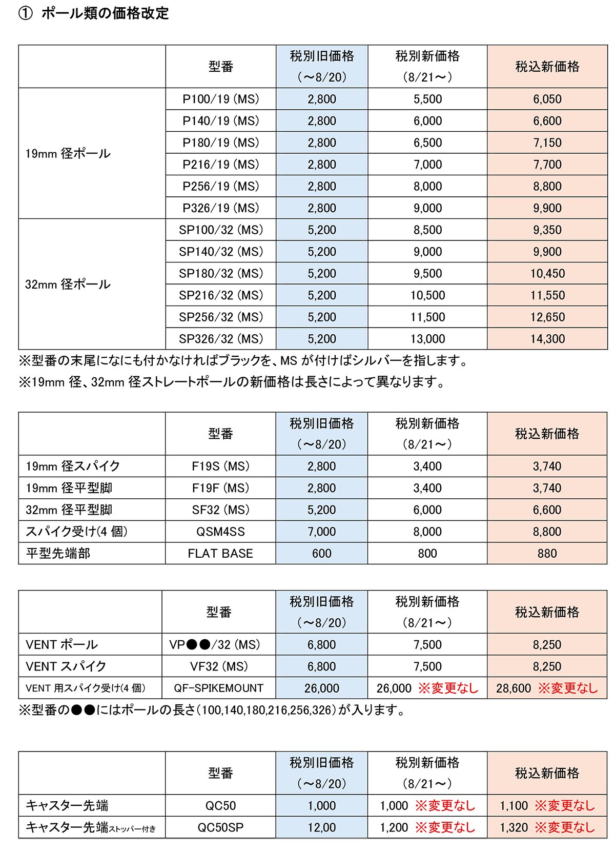 ポール類の価格改定